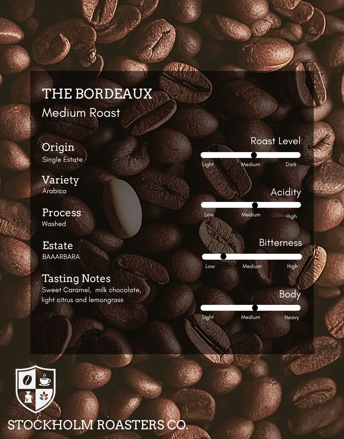 Coffee beans with a coffee roasting information card on a dark background