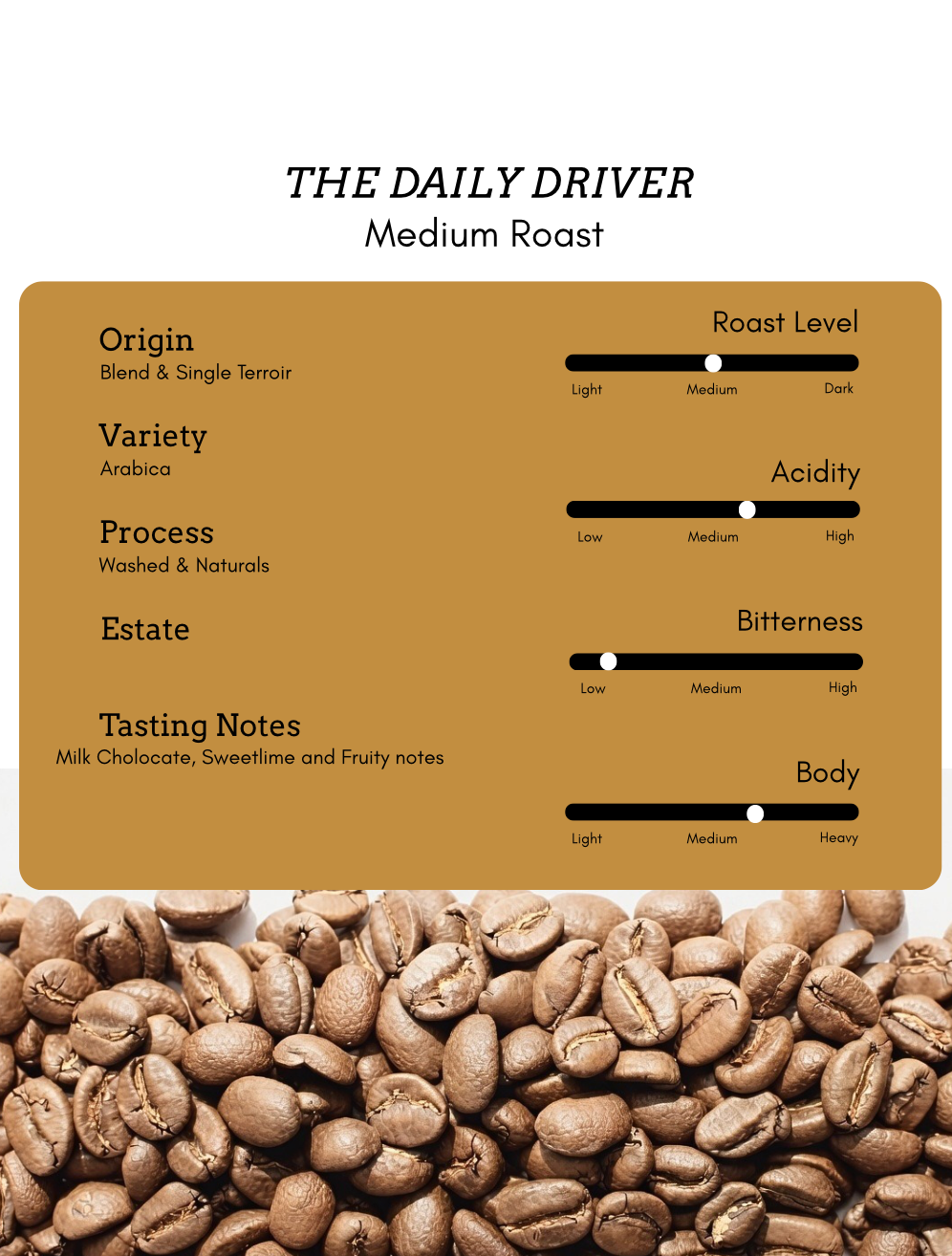 The Daily Driver 100% ARABICA – 500g